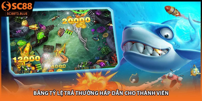 Bảng tỷ lệ trả thưởng hấp dẫn cho thành viên